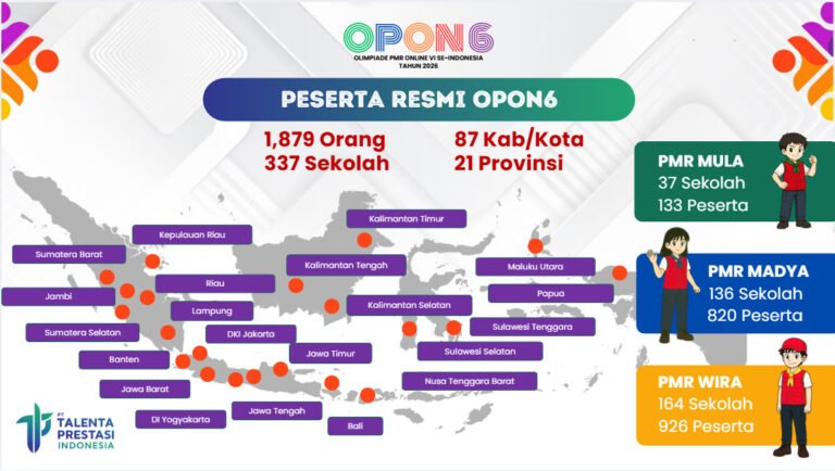 Panitia Tetapkan 1.879 Peserta Resmi OPON 6 Tahun 2026